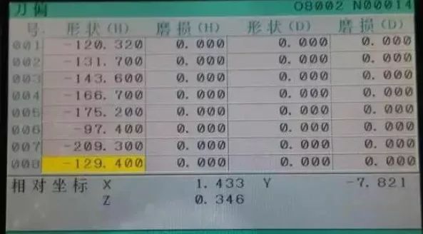 加工中心“失传已久”的调机绝技,在座的各位,还有几个知道的图5
